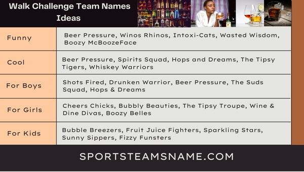 Alcohol Team Names Ideas