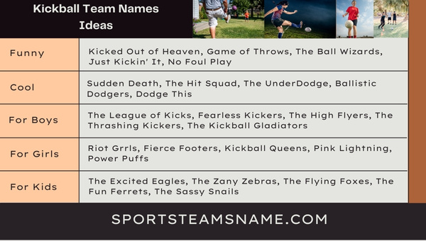 Kickball Team Names Ideas