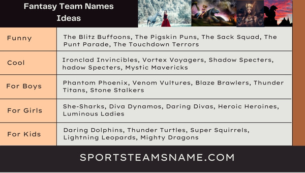 Fantasy Team Names Ideas