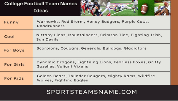 Comedy Football Team Names Ideas