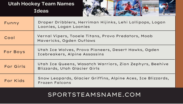 Utah Hockey Team Names Ideas 