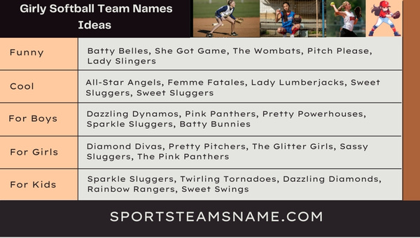 Badass Girly Softball Team Names Ideas 