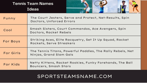 Tennis Team Names 
Ideas