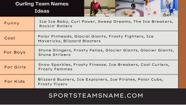 Curling Team Names Ideas 