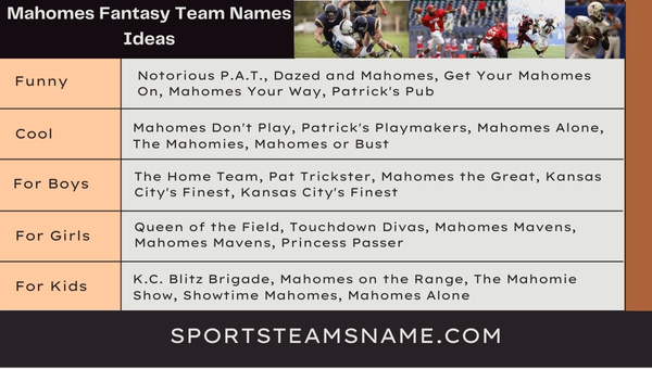 Mahomes Team Names Ideas 