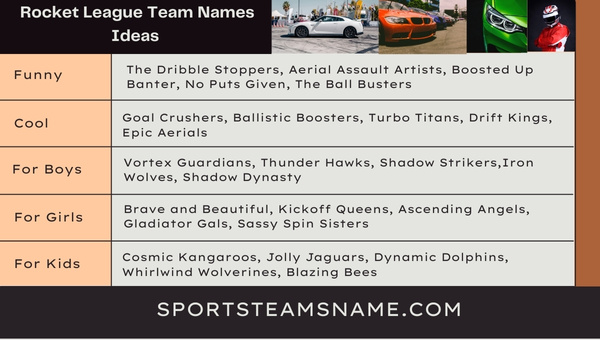 Rocket League Team Names Ideas 