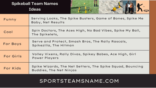 Spikeball Team Names Ideas