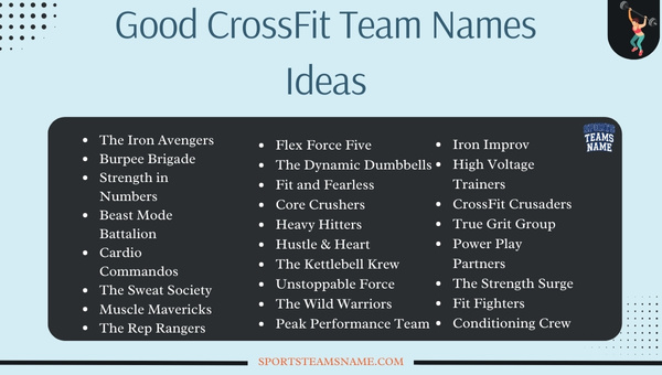 Good CrossFit Team Names Ideas