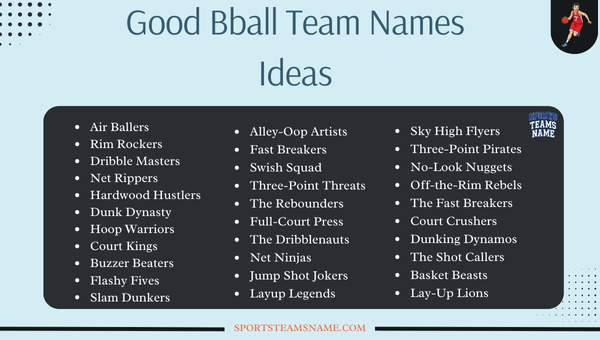 Good Bball Team Names Ideas