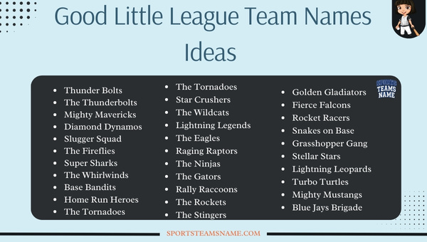 Good Little League Team Names Ideas