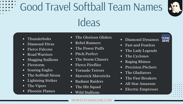Good Travel Softball Team Names Ideas