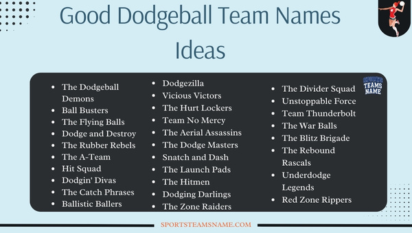 Good Dodgeball Team Names Ideas