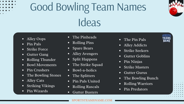 Good Bowling Team Names Ideas