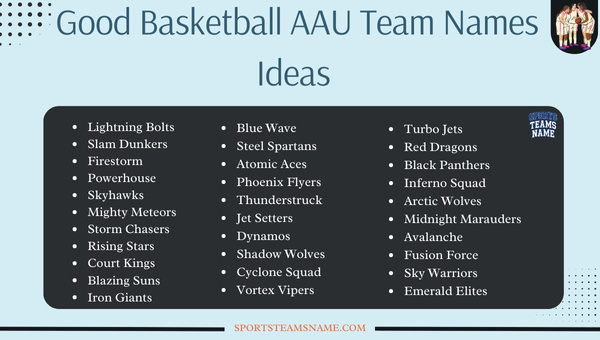 Good Basketball AAU Team Names Ideas 