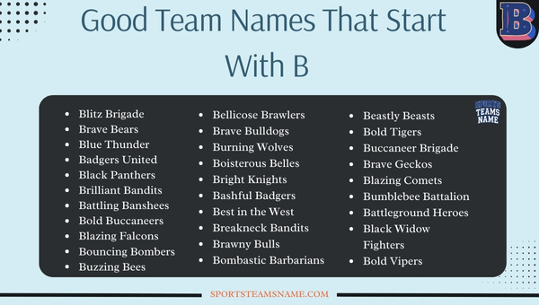 Badass Team Names That Start With B