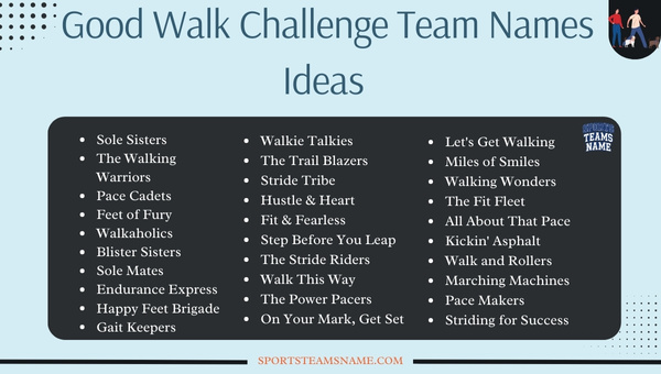 Good Walk Challenge Team Names Ideas 