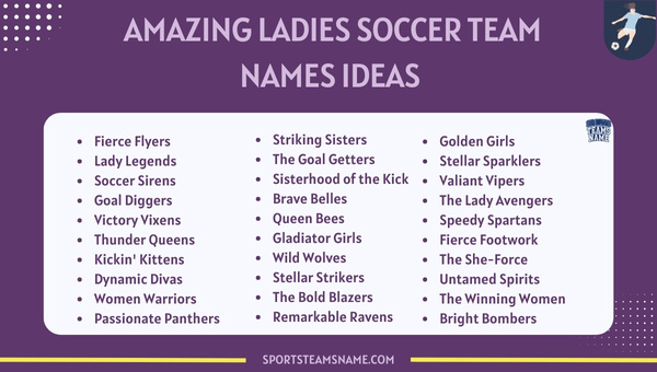 Amazing Ladies Soccer Team Names Ideas 