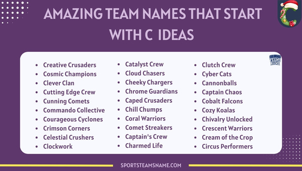 Amazing Team Names That Start With C 