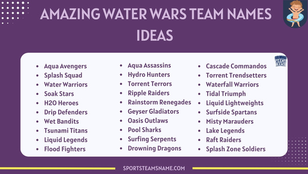 Amazing Water Wars Team Names Ideas 