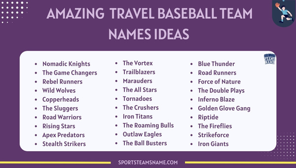 Amazing Travel Baseball Team Names Ideas 