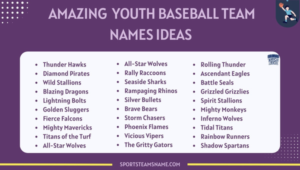 Amazing Youth Baseball Team Names Ideas