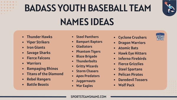 Badass Youth Baseball Team Names Ideas