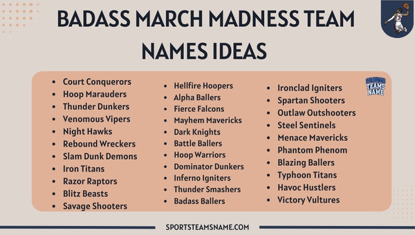 Badass March Madness Team Names Ideas 