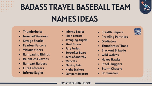Badass Travel Baseball Team Names Ideas 
