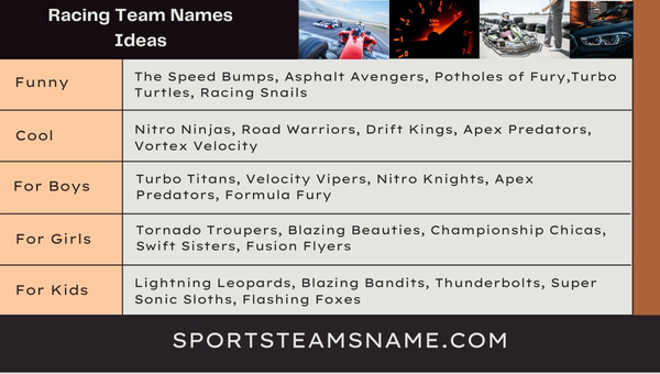 Racing Team Names Ideas 