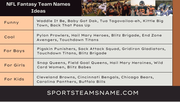 NFL Fantasy Team Names Ideas