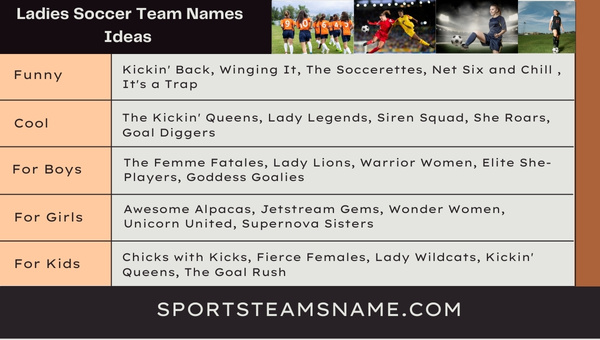 Ladies Soccer Team Names Ideas 