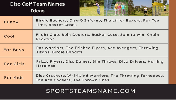 Disc Golf Team Names Ideas 