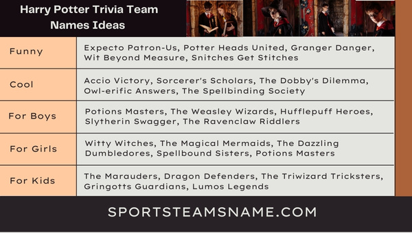 Harry Potter Trivia Team Names Ideas 