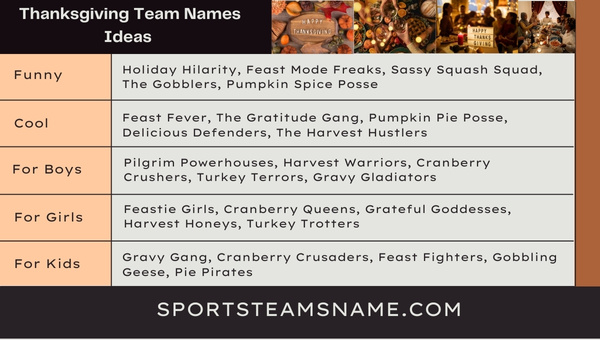 Thanksgiving Team Names Ideas 