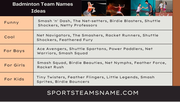 Badminton Team Names Ideas 