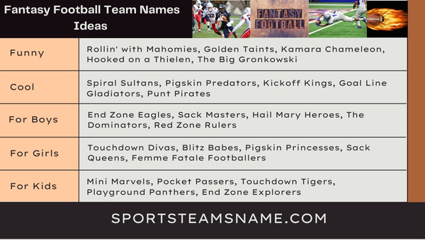 Fantasy Football Team Names Ideas 