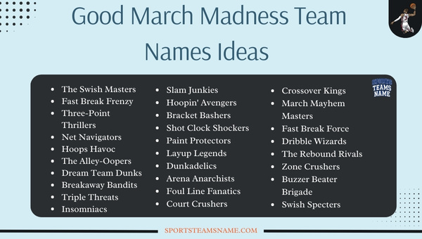 Good March Madness Team Names Ideas 