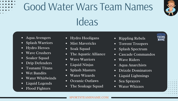 Good Water Wars Team Names Ideas 