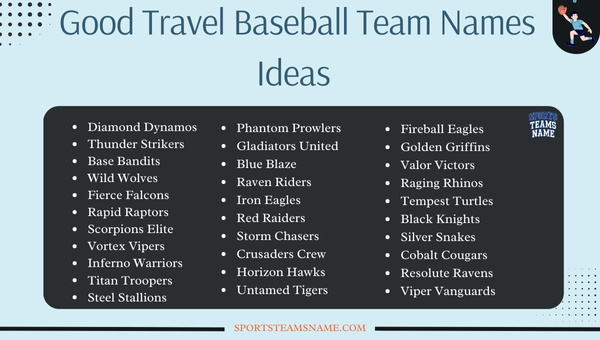 Good Travel Baseball Team Names Ideas 